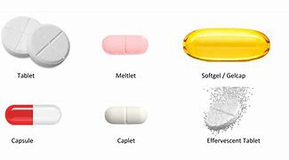 Image result for Tablet Capsule and Cream Images
