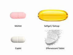 Image result for Capsule