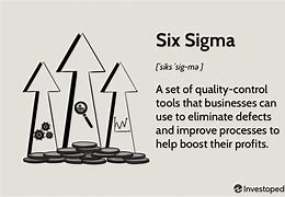 Image result for 6 Sigma Belts
