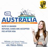 Image result for Australia Work Visa Poster Design