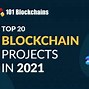 Image result for Blockchain Technology Companies