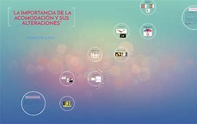 Image result for acomoañamiento