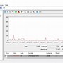 Image result for Prices and Diagnose Computer