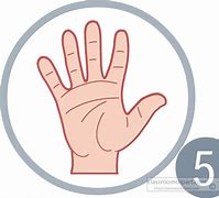 Image result for Sign Language Number 5