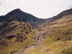 Image result for Afon Glaslyn