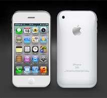 Image result for The Back of an iPhone 3