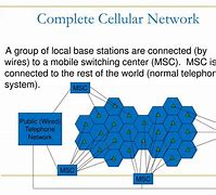 Image result for Cells in Cellular Network