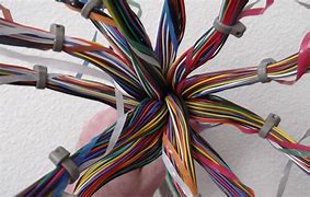 Image result for Wires Pro Ken