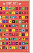 Image result for 100 Books in a Year