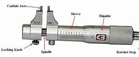 Image result for Inside Micrometer Parts