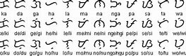 Image result for Tagalog Language Alphabet