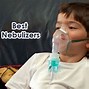 Image result for Nebulizer Medications