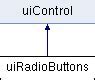 Image result for Radio Button ASCII