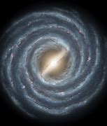 Image result for Milky Way Galaxy Sol