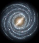 Image result for Milky Way Graphic