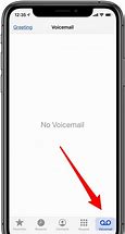 Image result for How to Set Up a Voicemail On iPhone