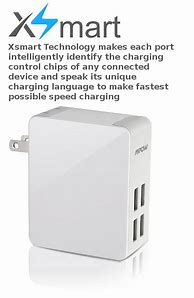 Image result for Best Portable Cell Phone Charger