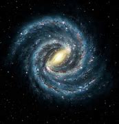 Image result for Milky Way Galaxies