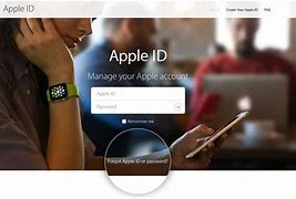 Image result for How to Recover My Apple ID and Password