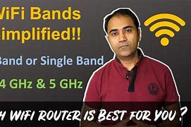 Image result for Asus Triple Band Router
