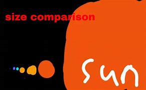 Image result for Universe Size Comparison Meme