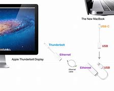 Image result for Apple Thunderbolt Display Mac Pro