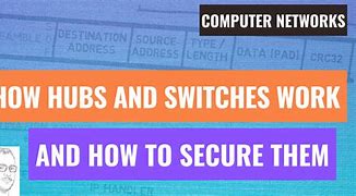 Image result for Hubs and Switches