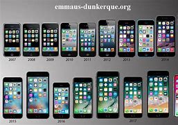 Image result for iPhone 1/5 Series Colour Pink