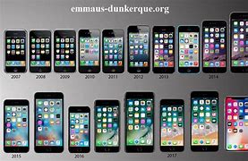 Image result for Apple iPhone 25