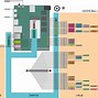 Image result for ARM Architecture Pin Diagram