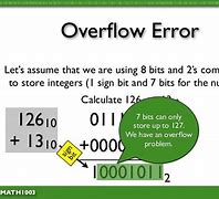 Image result for Overflow Error Binary