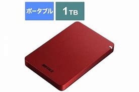 Image result for PS4 Pro SSD