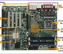 Image result for Motherboard Parts Labeled