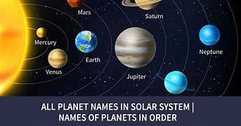 Image result for Planet Types