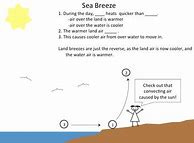 Image result for Land and Sea Breeze Worksheet