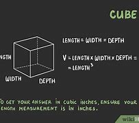 Image result for Cubic Inches Box