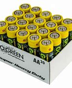 Image result for Battery Acid Green