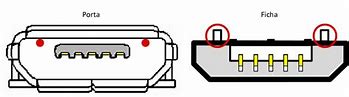 Image result for iPhone 5 Charger Port Locations