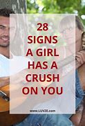 Image result for How to Find a Crush