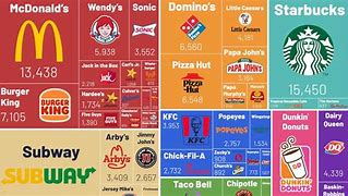 Image result for Fast Food Open Near Me