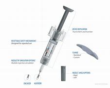 Image result for Lip Filler 1 Syringe