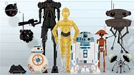 Image result for Star Wars 4 Droid