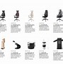 Image result for IKEA X ROG