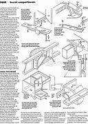 Image result for Secret Compartment Furniture