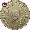 Image result for Netherlands Coins
