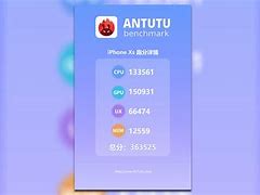 Image result for AnTuTu IP XS