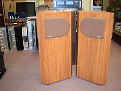 Image result for Floor Standing Hi-Fi Speakers