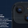 Image result for iPhone 13 Pro Camera Module
