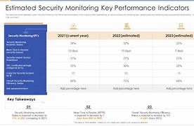 Image result for PST Burglar Alarm Diagram