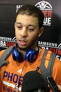 Image result for Seth Curry Nose